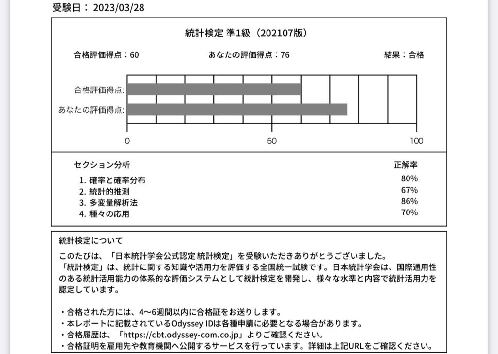 統計検定 準１級 体験談 | よわよわデータエンジニア学習記